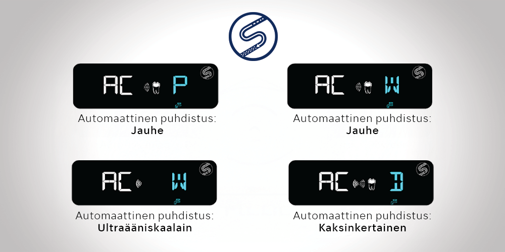 Automaattinen puhdistus